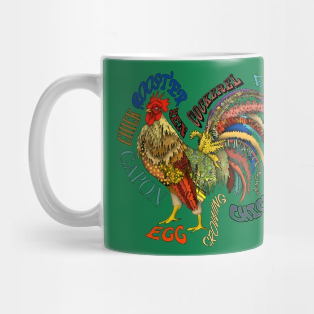 Rooster talk by Zodiart